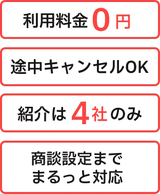 利用料金0円　途中キャンセルOK　紹介は4社のみ　商談設定までまるっと対応