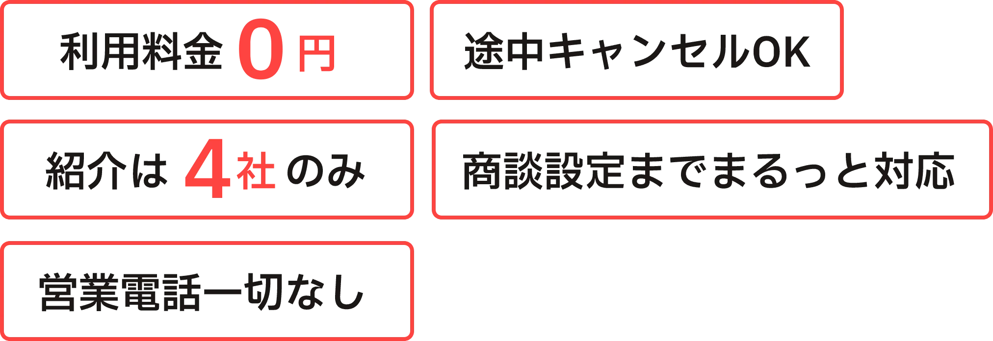 使用料金0円 途中キャンセルOK 紹介は4社のみ 商談設定までまるっと対応 営業電話一切なし